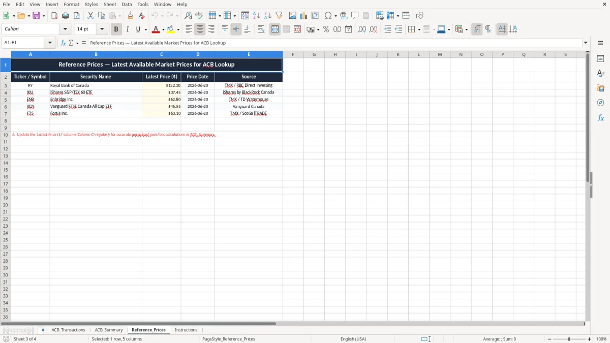 Screenshot 3: Reference_Prices tab - Excel template adjusted cost base acb tracker excel template canada