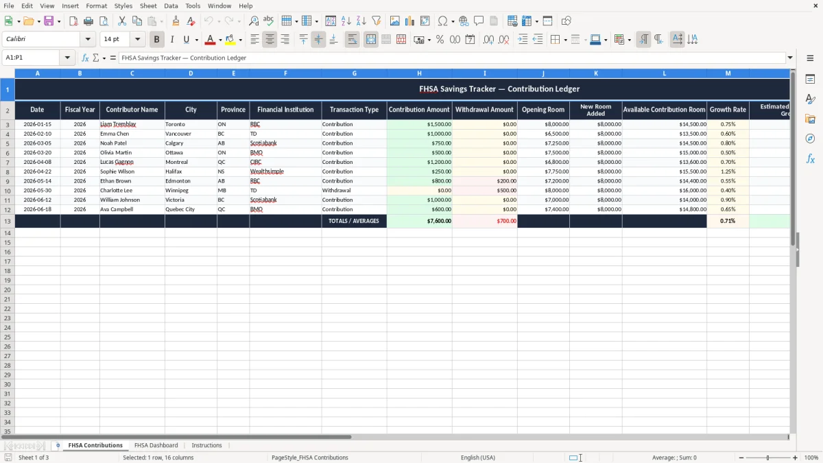 Screenshot 1: FHSA Contributions tab - Excel template fhsa savings tracker excel spreadsheet canada