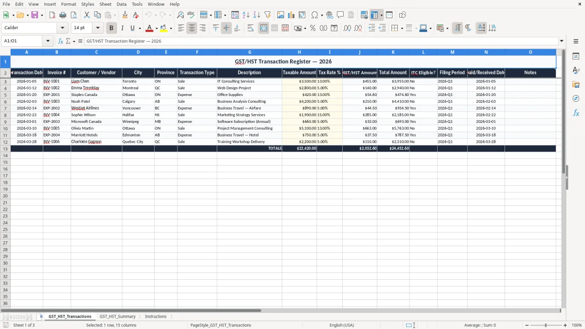 Skärmbild 1: fliken GST_HST_Transactions - Excelmall gst hst remittance excel template canada