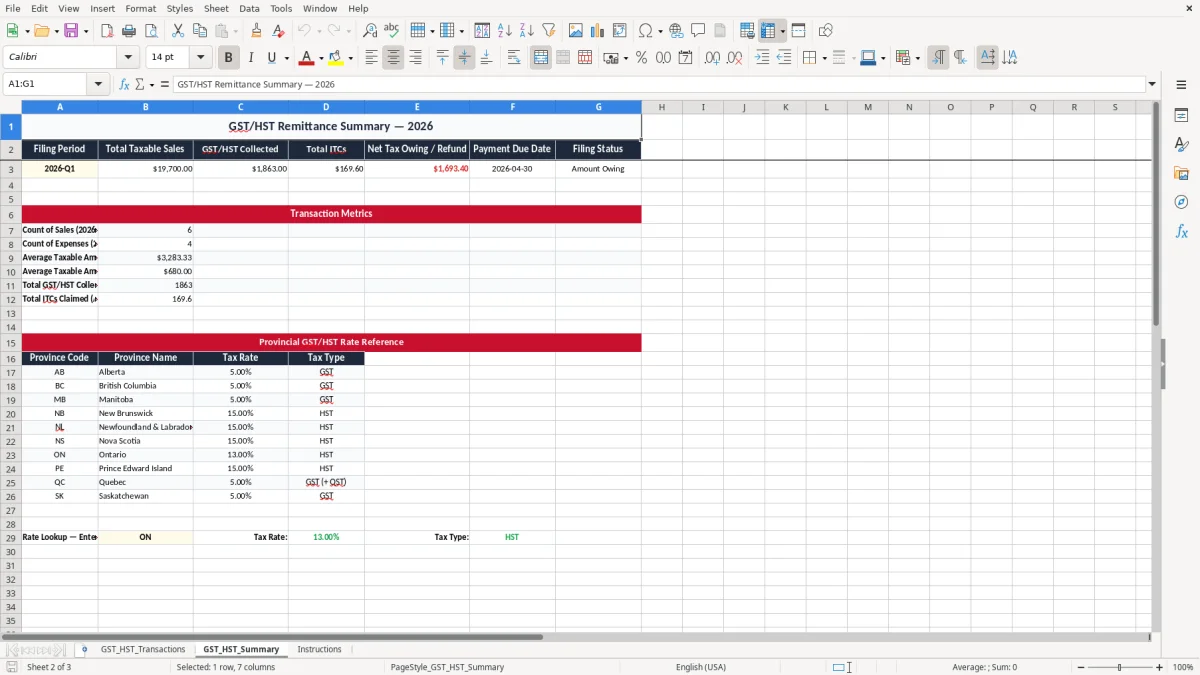 Skärmbild 2: fliken GST_HST_Summary - Excelmall gst hst remittance excel template canada