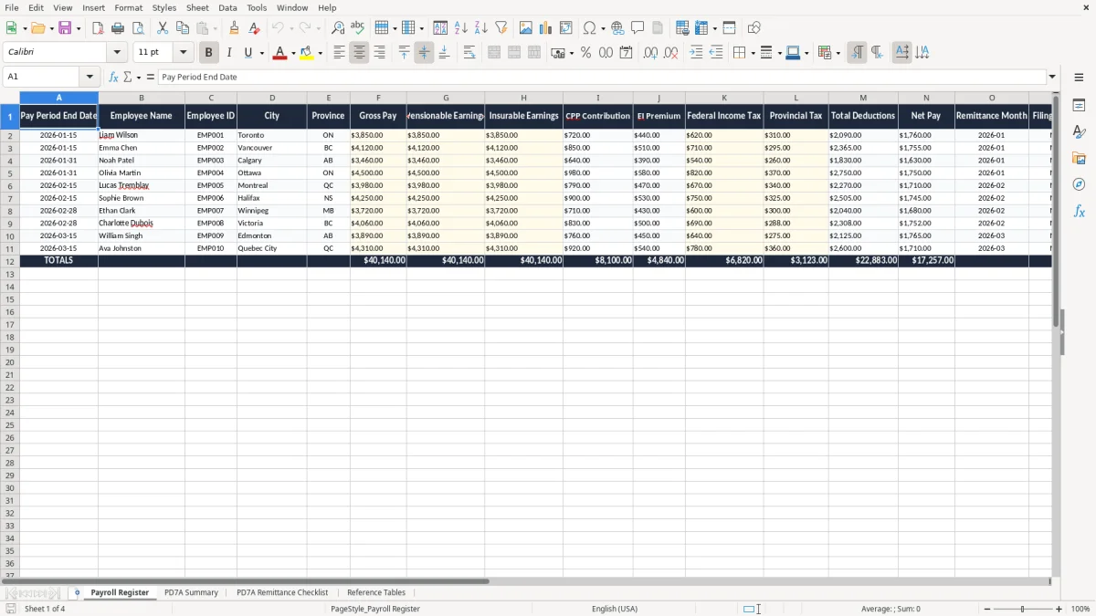 Screenshot 1: Payroll Register tab - Excel template payroll source deductions pd7a excel template canada