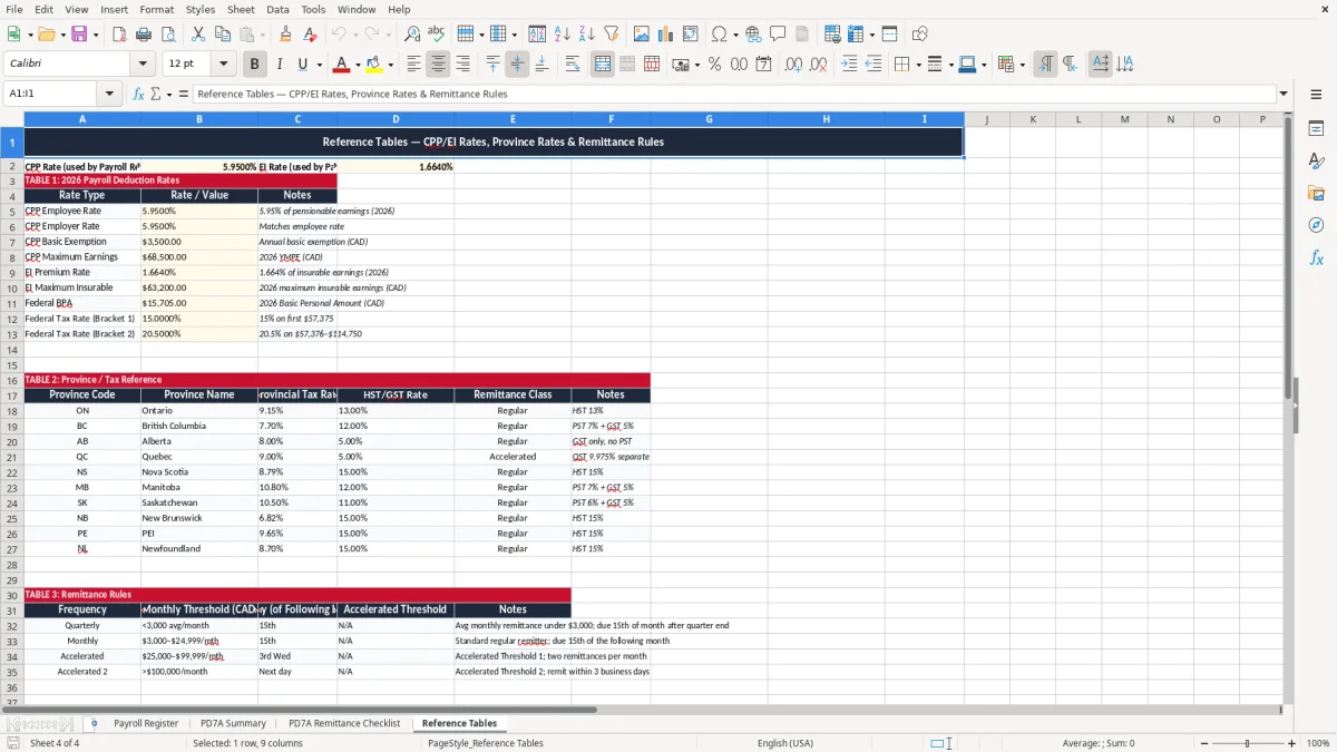 Screenshot 4: Reference Tables tab - Excel template payroll source deductions pd7a excel template canada