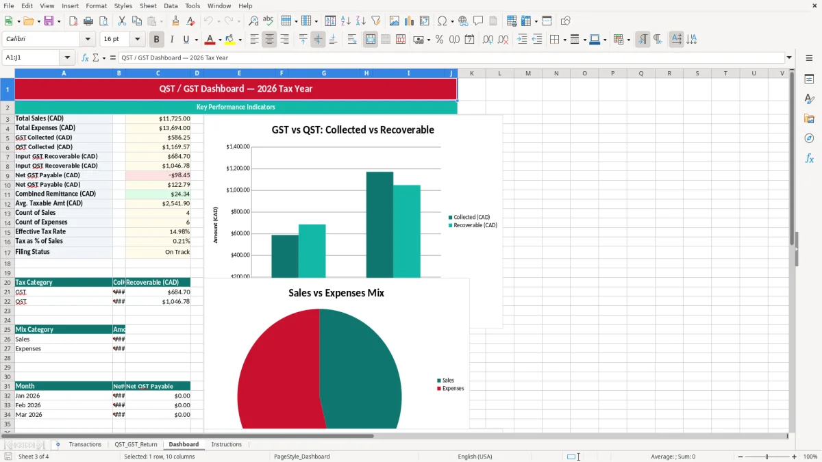 Screenshot 3: Dashboard tab - Excel template qst gst combined return excel spreadsheet canada