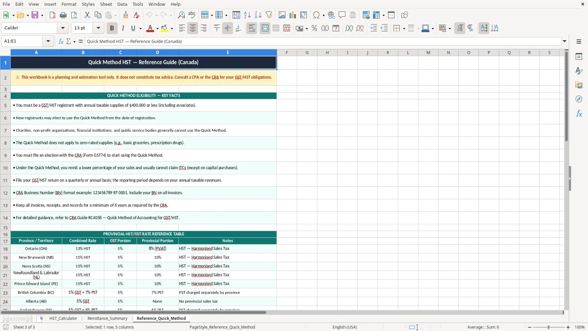 Skärmbild 3: fliken Reference_Quick_Method - Excelmall quick method hst calculation excel spreadsheet canada