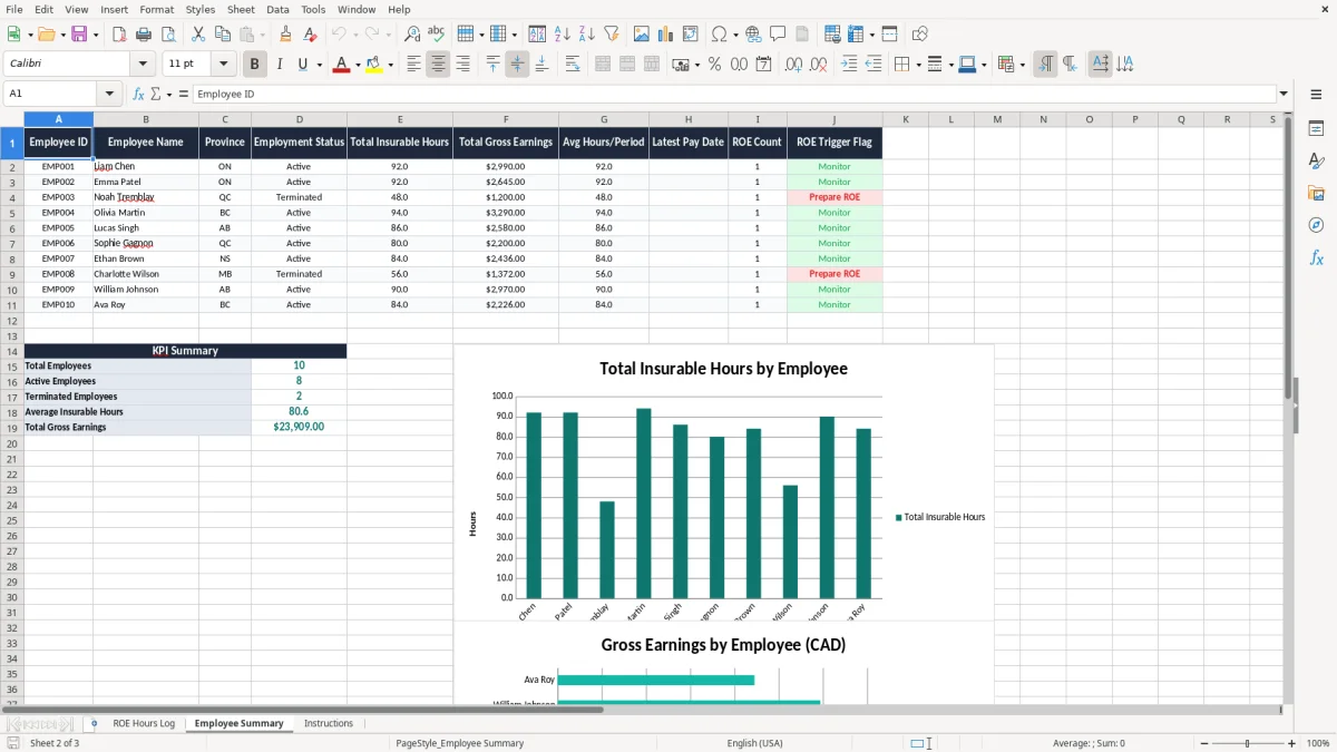 Screenshot 2: Employee Summary tab - Excel template record of employment roe hours excel spreadsheet canada