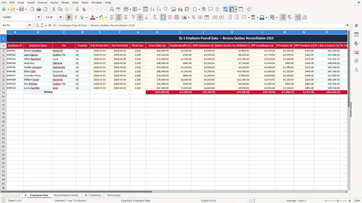 Screenshot 1: Employee Data tab - Excel template rl-1 reconciliation revenu quebec excel template canada