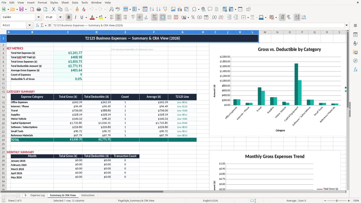 Skärmbild 2: fliken Summary & CRA View - Excelmall t2125 business expenses excel spreadsheet canada