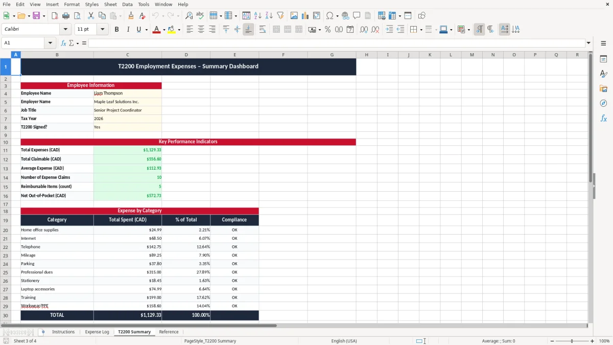 Screenshot 3: T2200 Summary tab - Excel template t2200 employment expenses excel template canada