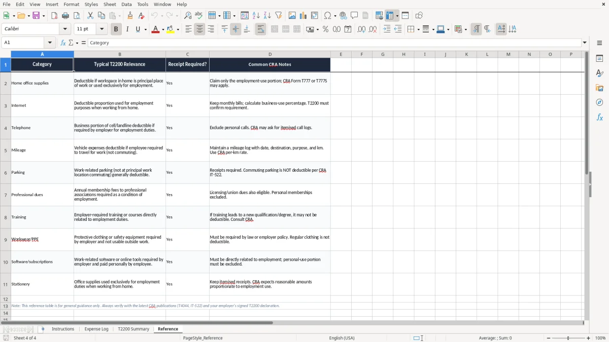 Screenshot 4: Reference tab - Excel template t2200 employment expenses excel template canada
