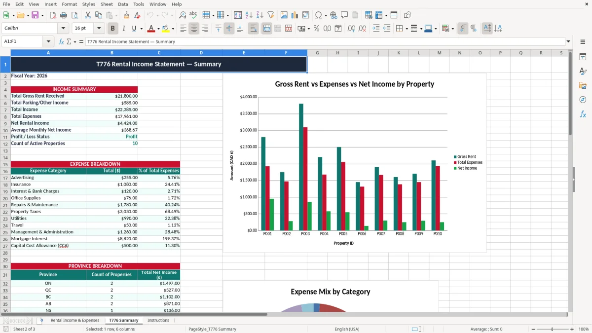 Skärmbild 2: fliken T776 Summary - Excelmall t776 rental income statement excel template canada
