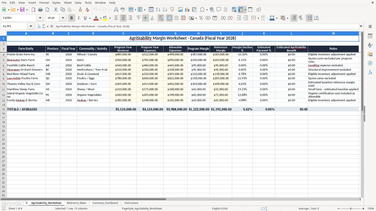 Screenshot 1: AgriStability_Worksheet tab - Excel template agristability margin worksheet excel spreadsheet canada