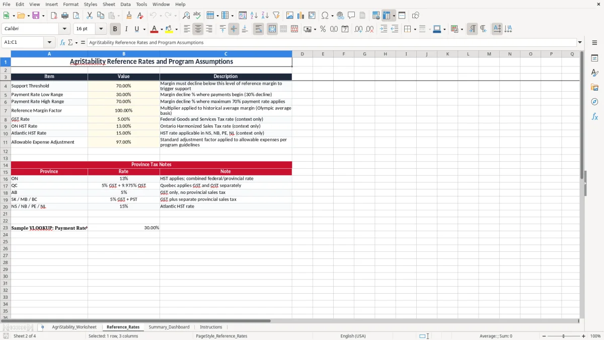 Screenshot 2: Reference_Rates tab - Excel template agristability margin worksheet excel spreadsheet canada