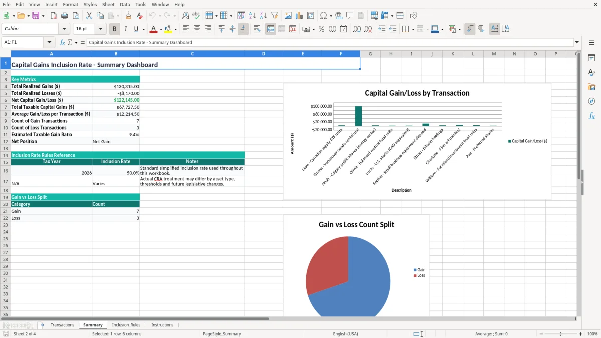 Screenshot 2: Summary tab - Excel template capital gains inclusion rate excel spreadsheet canada