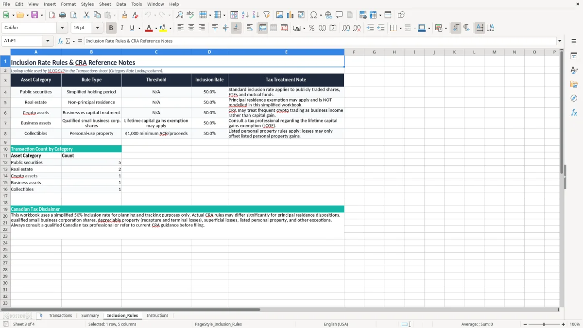 Screenshot 3: Inclusion_Rules tab - Excel template capital gains inclusion rate excel spreadsheet canada