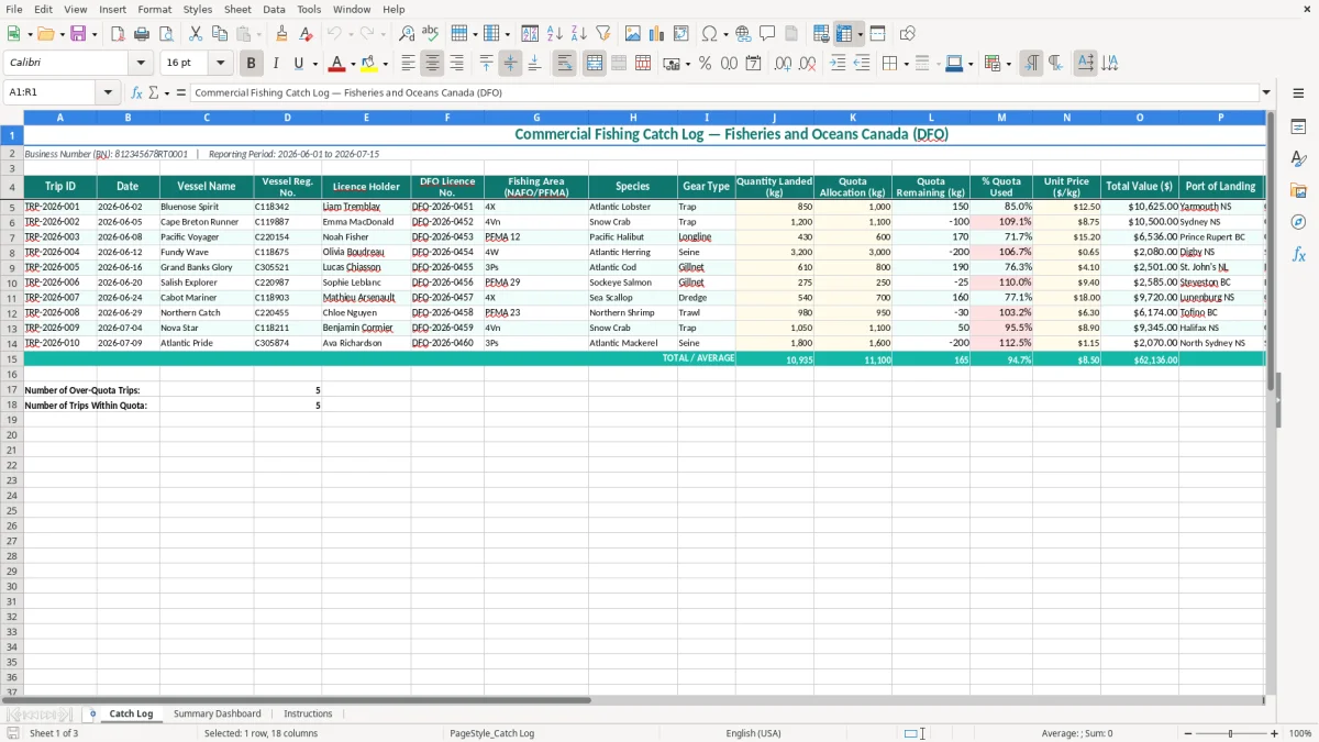 Screenshot 1: Catch Log tab - Excel template commercial fishing catch log dfo excel spreadsheet canada