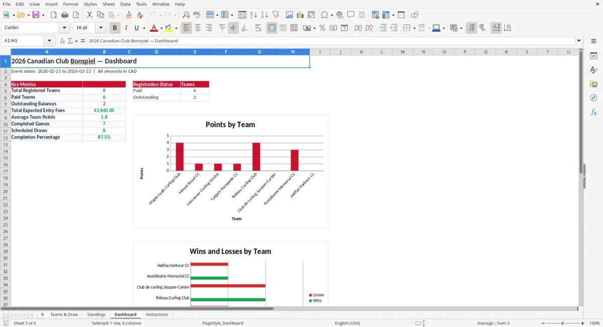 Excel – curling club bonspiel draw excel template canada – Dashboard