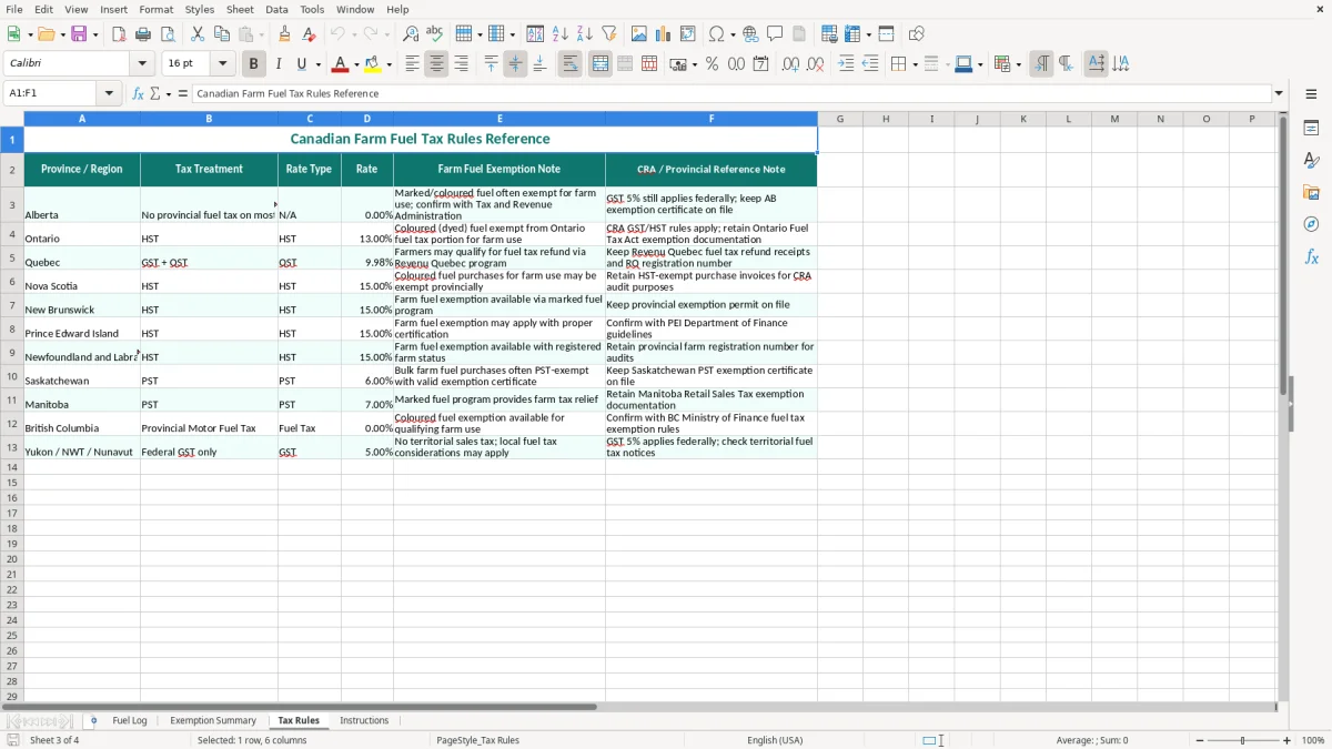 Screenshot 3: Tax Rules tab - Excel template farm fuel tax exemption excel spreadsheet canada