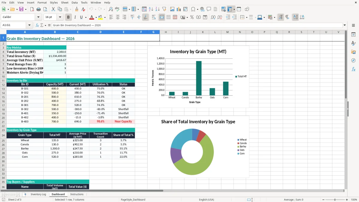Screenshot 2: Dashboard tab - Excel template grain bin inventory tracker excel template canada