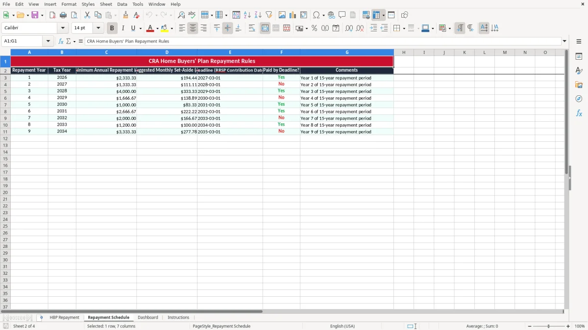Screenshot 2: Repayment Schedule tab - Excel template home buyers plan repayment excel template canada