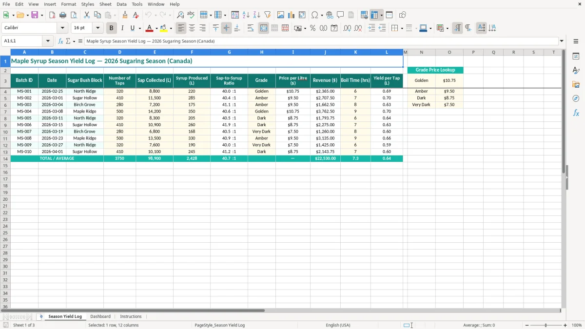 Screenshot 1: Season Yield Log tab - Excel template maple syrup season yield excel template canada