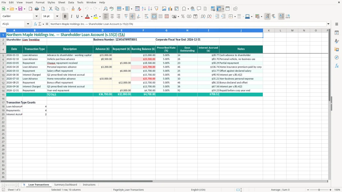 Screenshot 1: Loan Transactions tab - Excel template shareholder loan account excel spreadsheet canada