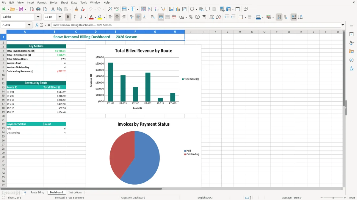 Screenshot 2: Dashboard tab - Excel template snow removal route billing excel spreadsheet canada