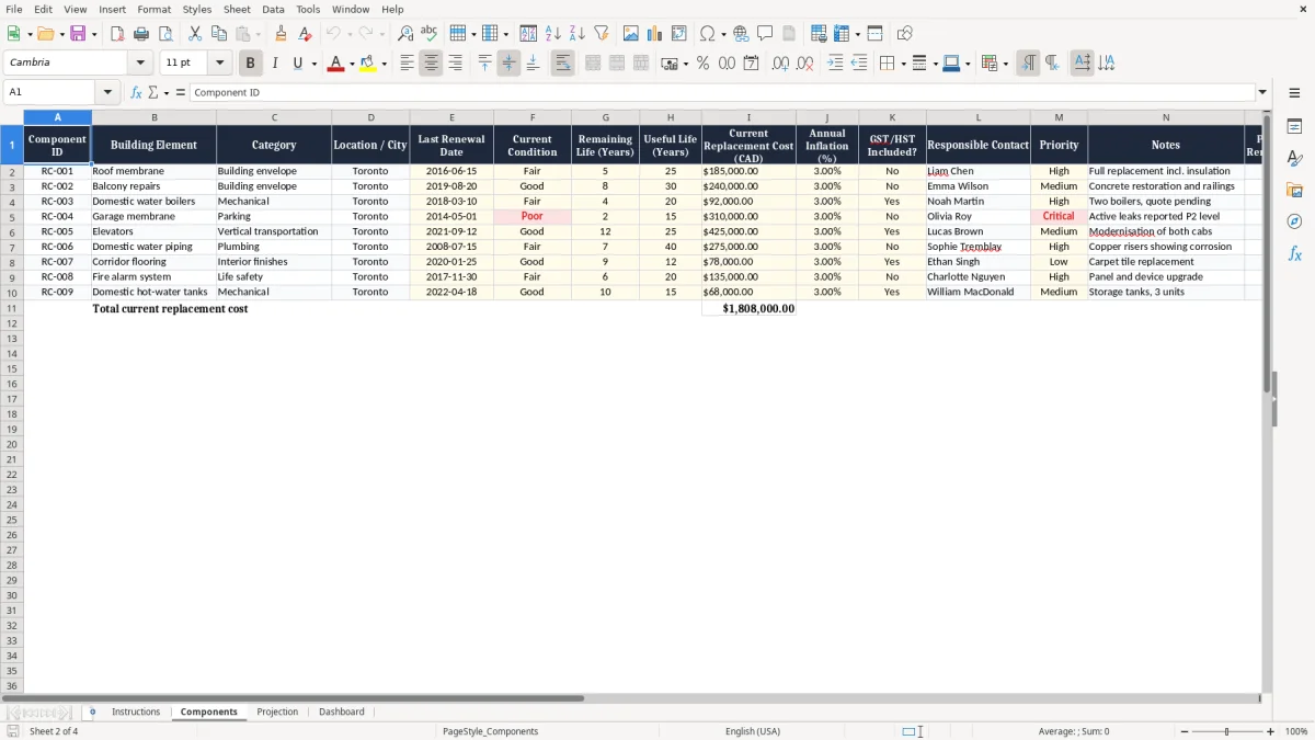 Screenshot 2: Components tab - Excel template condo reserve fund study excel template canada