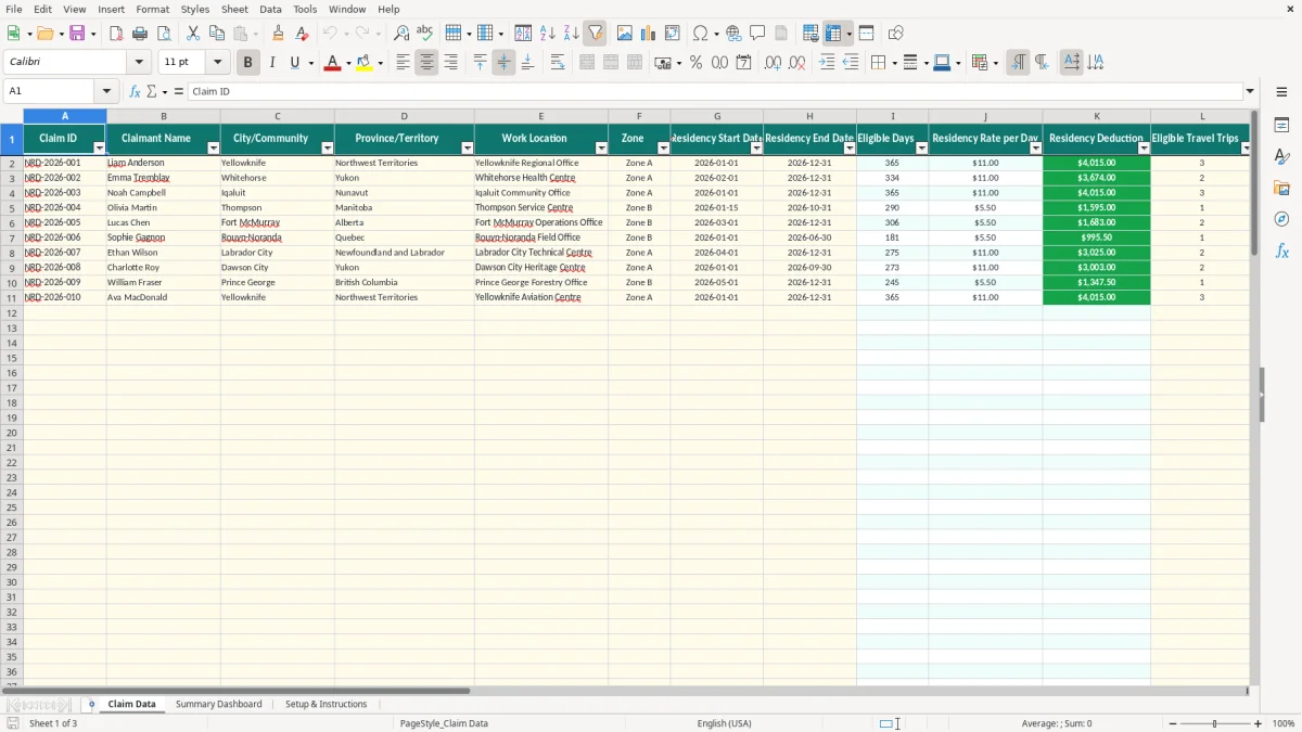Screenshot 1: Claim Data tab - Excel template northern residents deduction excel spreadsheet canada