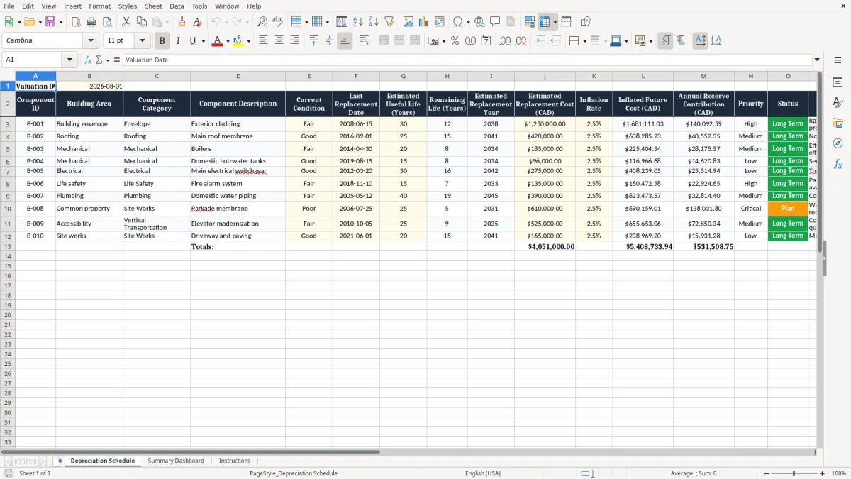 Screenshot 1: Depreciation Schedule tab - Excel template strata depreciation report bc excel spreadsheet canada